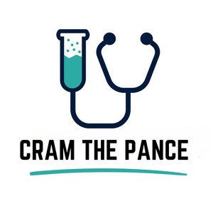 Cover: Cram The Pance